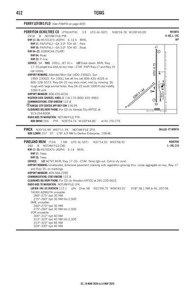 PERRYTON OCHILTREE COUNTY - Airport Diagram