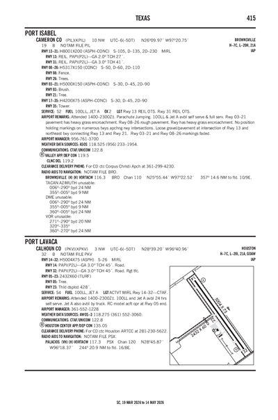 CAMERON COUNTY - Airport Diagram