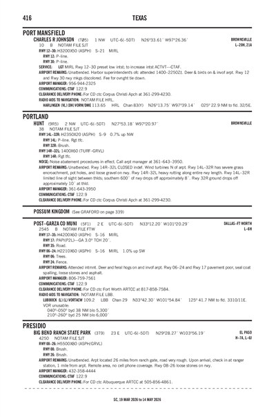 BIG BEND RANCH STATE PARK - Airport Diagram