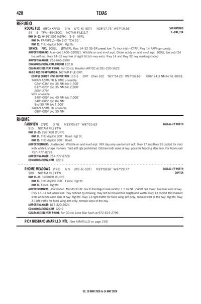 RHOME MEADOWS - Airport Diagram
