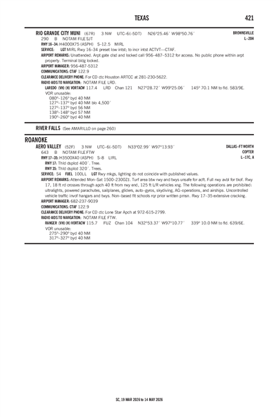 RIO GRANDE CITY MUNI - Airport Diagram