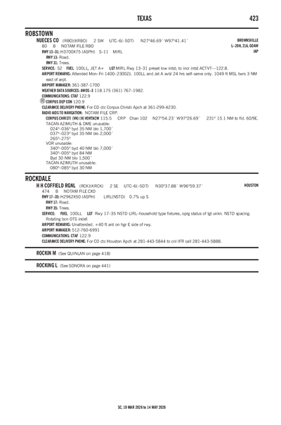 NUECES COUNTY - Airport Diagram