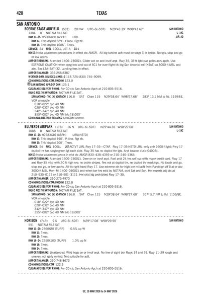 BULVERDE AIRPARK - Airport Diagram