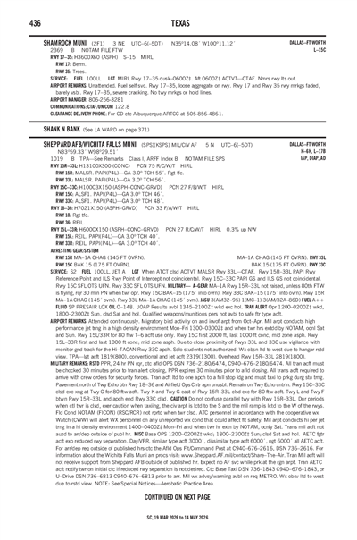 SHAMROCK MUNI - Airport Diagram