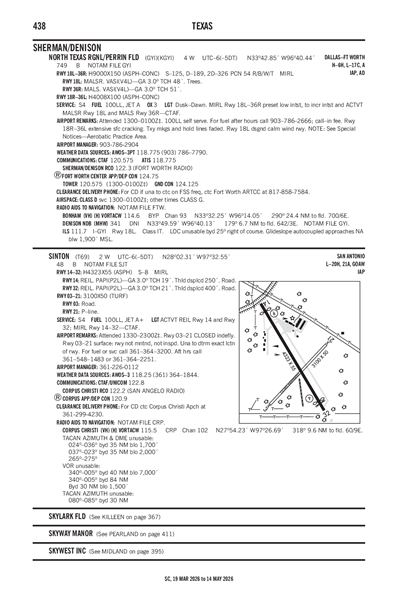 SINTON - Airport Diagram