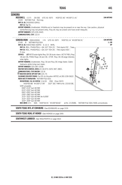 SONORA MUNI - Airport Diagram