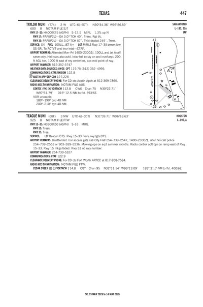 TEAGUE MUNI - Airport Diagram