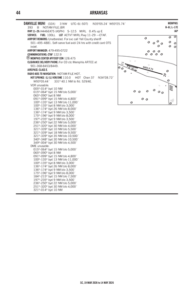 DANVILLE MUNI - Airport Diagram