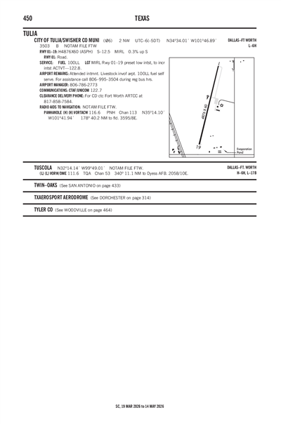 CITY OF TULIA/SWISHER COUNTY MUNI - Airport Diagram