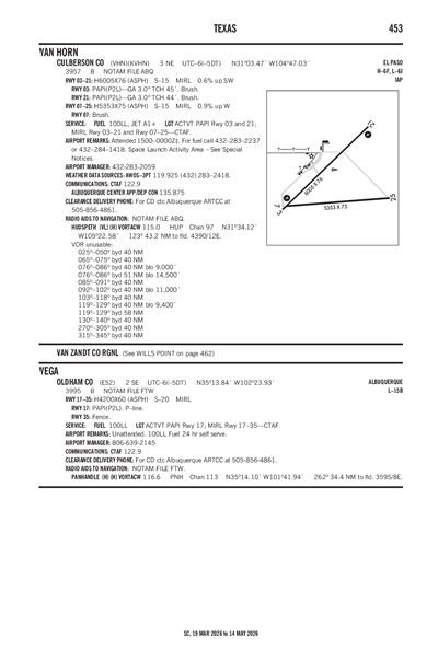 OLDHAM COUNTY - Airport Diagram