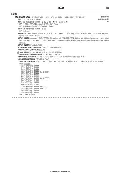 MC GREGOR EXEC - Airport Diagram