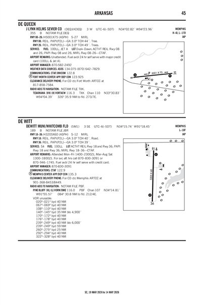 J LYNN HELMS SEVIER COUNTY - Airport Diagram