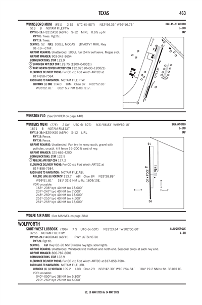 WINTERS MUNI - Airport Diagram