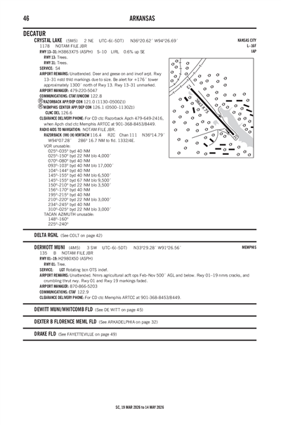 DERMOTT MUNI - Airport Diagram