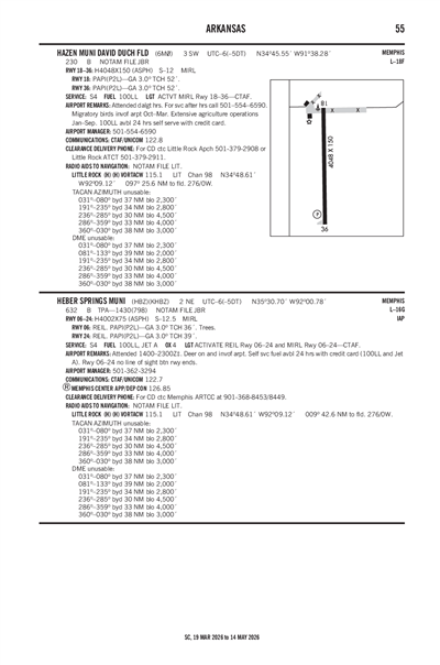 HEBER SPRINGS MUNI - Airport Diagram