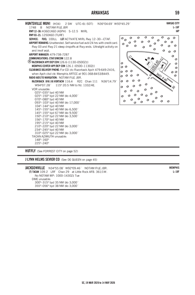 HUNTSVILLE MUNI - Airport Diagram