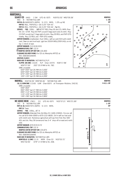 MC GEHEE MUNI - Airport Diagram