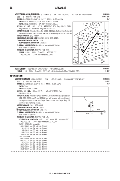 MONTICELLO MUNI/ELLIS FLD - Airport Diagram