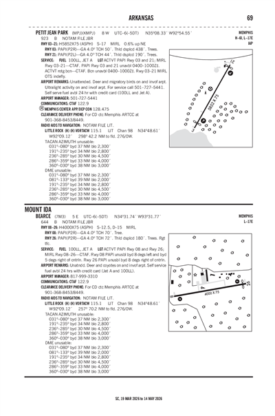 BEARCE - Airport Diagram