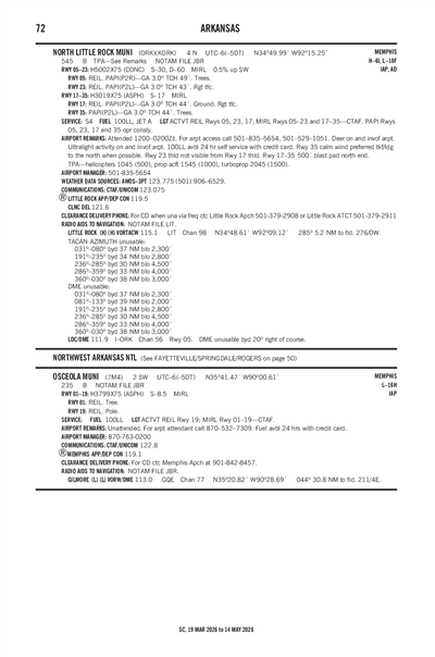 OSCEOLA MUNI - Airport Diagram