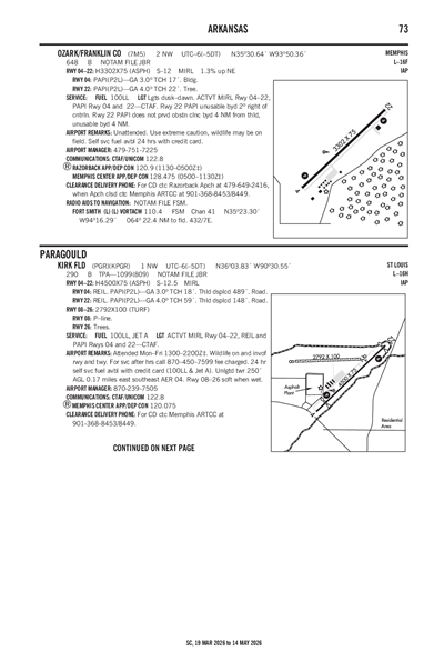 OZARK/FRANKLIN COUNTY - Airport Diagram