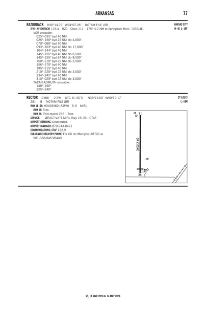 RECTOR - Airport Diagram
