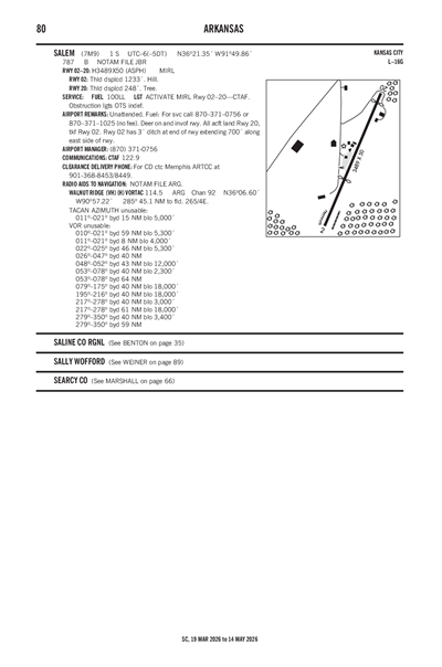 SALEM - Airport Diagram
