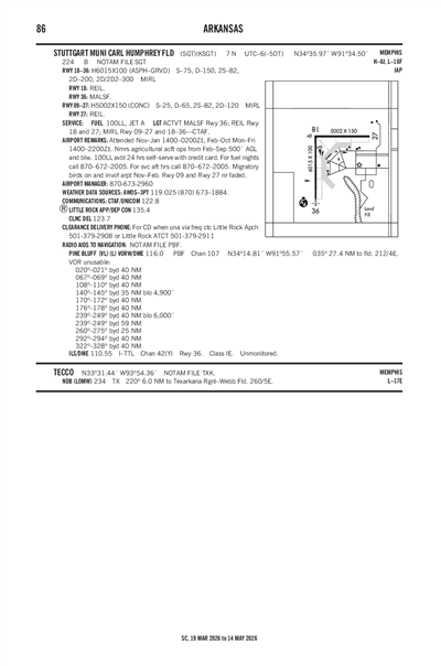 STUTTGART MUNI CARL HUMPHREY FLD - Airport Diagram