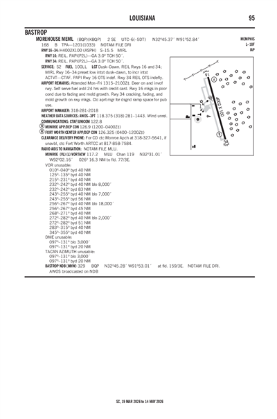 MOREHOUSE MEML - Airport Diagram