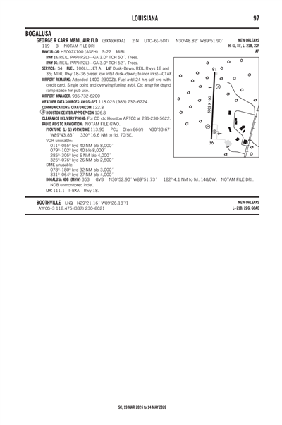 GEORGE R CARR MEML AIR FLD - Airport Diagram