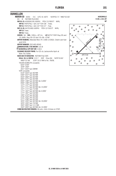 MARION COUNTY - Airport Diagram