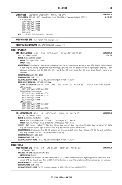 HALIFAX RIVER - Airport Diagram