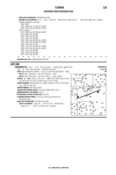 SUWANNEE COUNTY - Airport Diagram