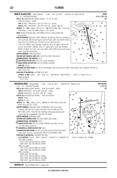 MARIANNA MUNI - Airport Diagram