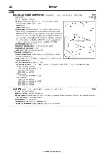 DADE-COLLIER TRAINING AND TRANSITION - Airport Diagram
