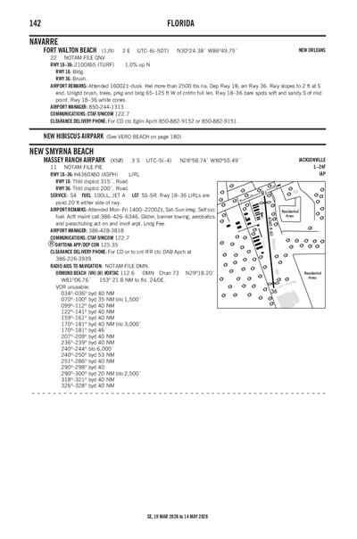 FORT WALTON BEACH - Airport Diagram