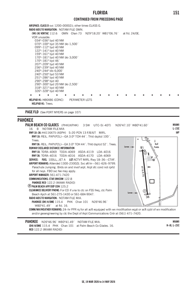 PALM BEACH COUNTY GLADES - Airport Diagram