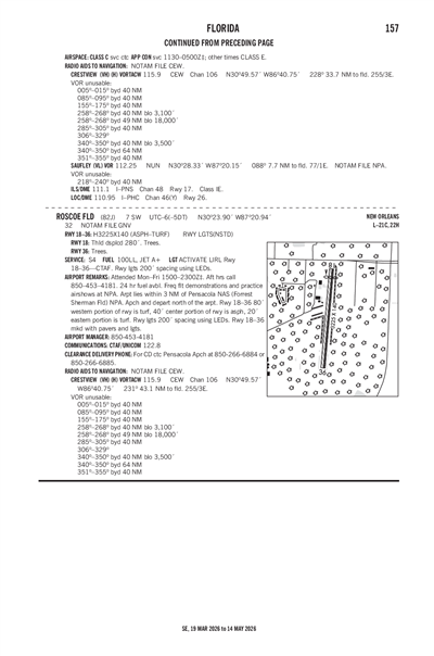 ROSCOE FLD - Airport Diagram