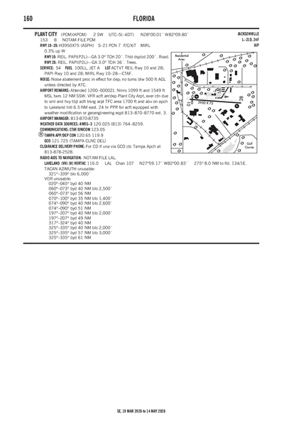 PLANT CITY - Airport Diagram