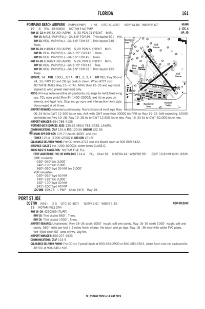COSTIN - Airport Diagram
