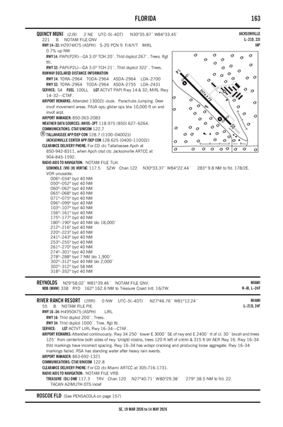 QUINCY MUNI - Airport Diagram