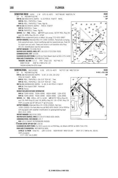 SEBRING RGNL - Airport Diagram