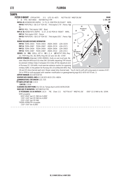 PETER O KNIGHT - Airport Diagram