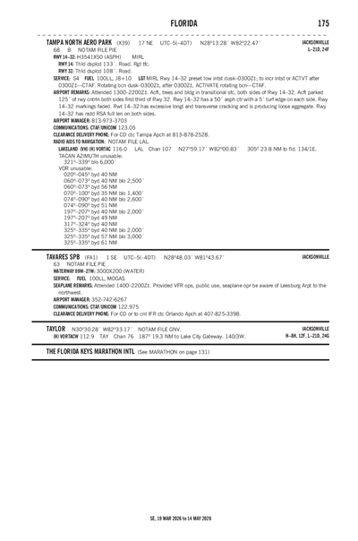 TAVARES - Airport Diagram