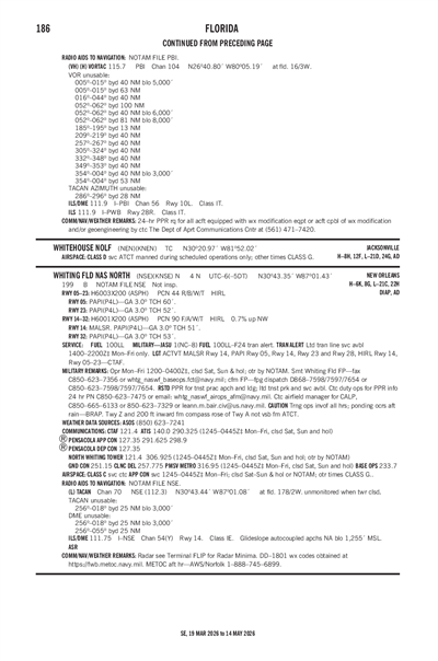 WHITEHOUSE NOLF - Airport Diagram