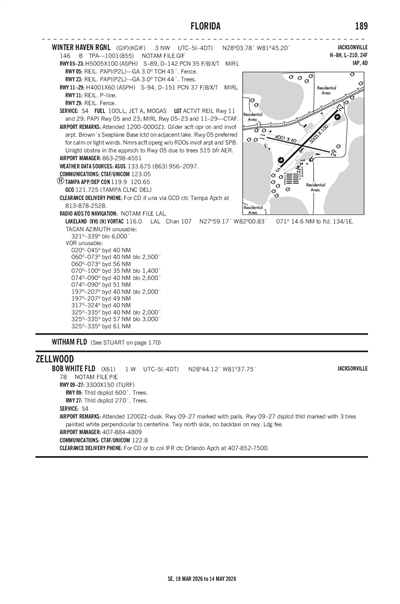 BOB WHITE FLD - Airport Diagram