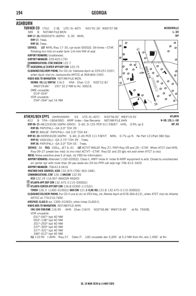 TURNER COUNTY - Airport Diagram