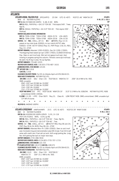 ATLANTA SPEEDWAY - Airport Diagram