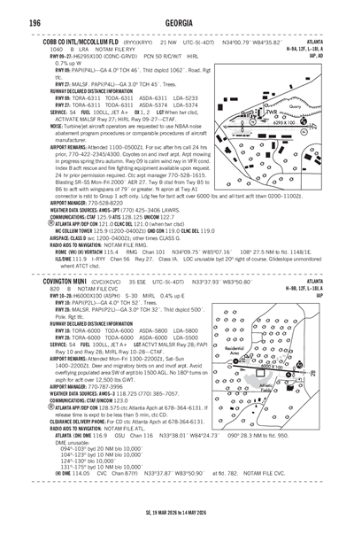COVINGTON MUNI - Airport Diagram