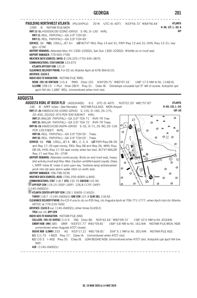 PAULDING NORTHWEST ATLANTA - Airport Diagram